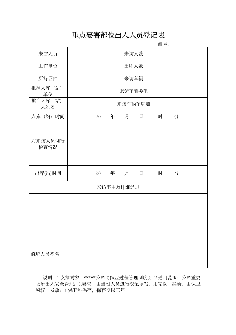 重点要害部位出入人员登记表.docx第1页