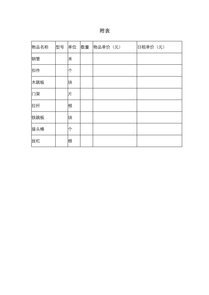 脚手架租赁合同协议书范本 .docx第5页