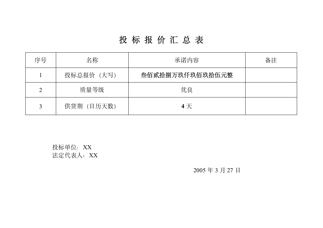 某现代苗木采购投标文件范本详细文档.docx第7页