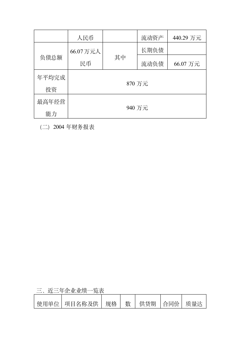 某现代苗木采购投标文件范本详细文档.docx第10页