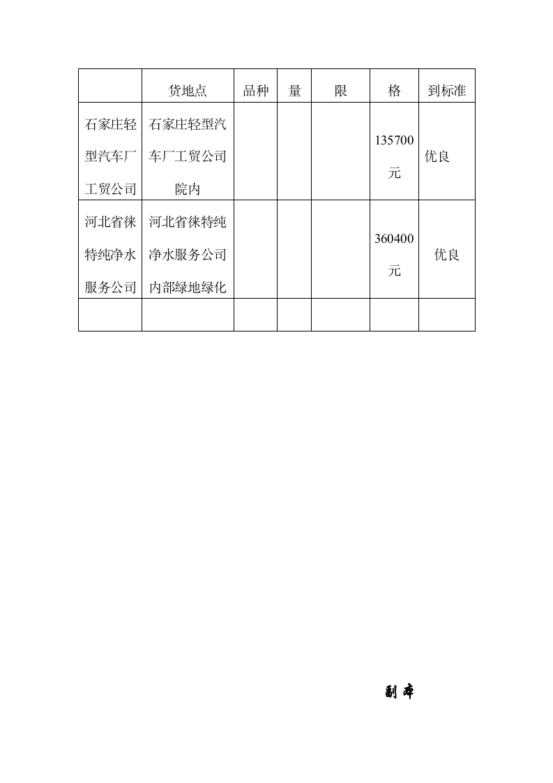 某现代苗木采购投标文件范本详细文档.docx第11页