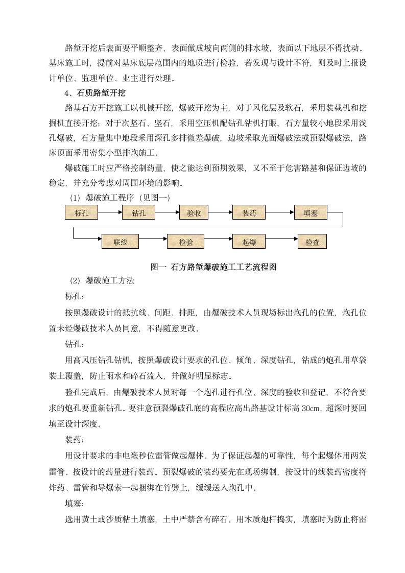 路基开挖施工方案.doc第2页