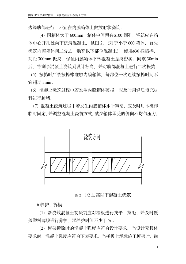 现浇混凝土空心楼板施工方案.doc第4页