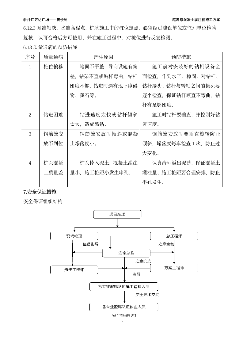 超流态桩基础施工方案word格式.doc第10页