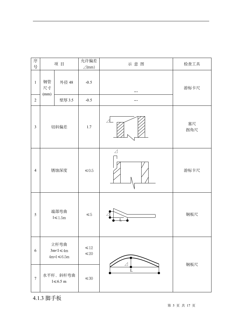 普洱人家V区一标脚手架专项施工方案.doc第5页