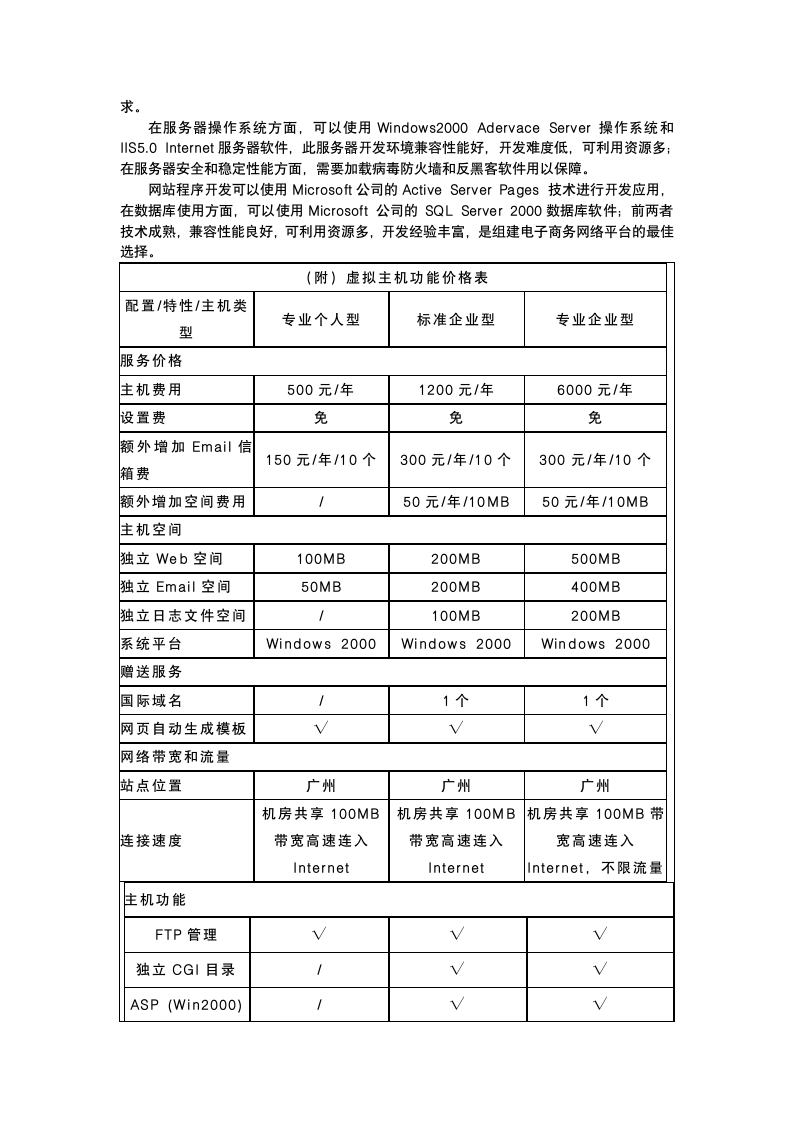 网站项目规划书.docx第7页