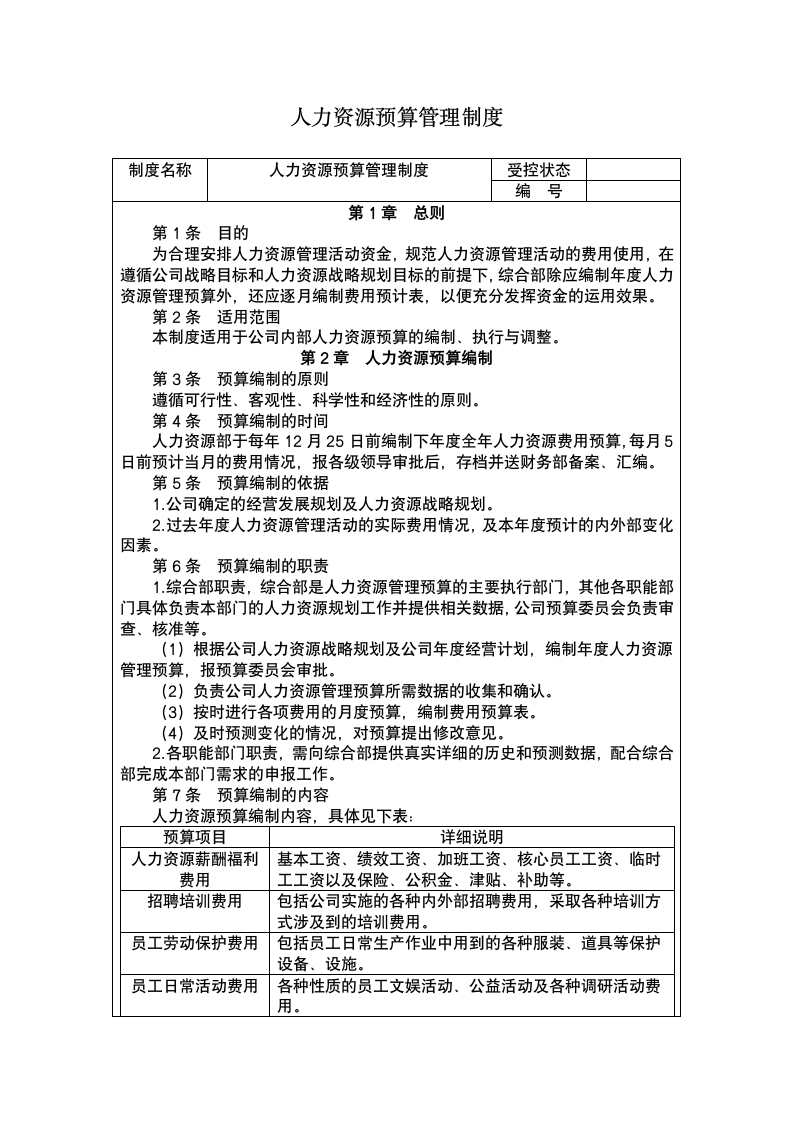 人力资源预算管理制度.doc第1页