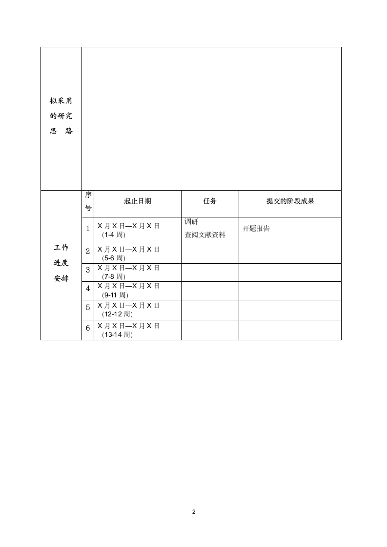 XX 大学毕业论文开题报告模板.doc第3页