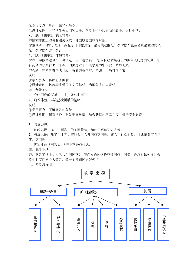 沪教版音乐一年级上册1 听《中华人民共和国国歌》 教案.doc第2页