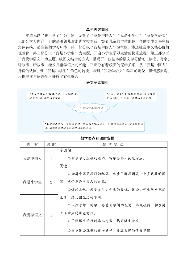 小学语文一年级上册 我上学了 教案.doc第1页