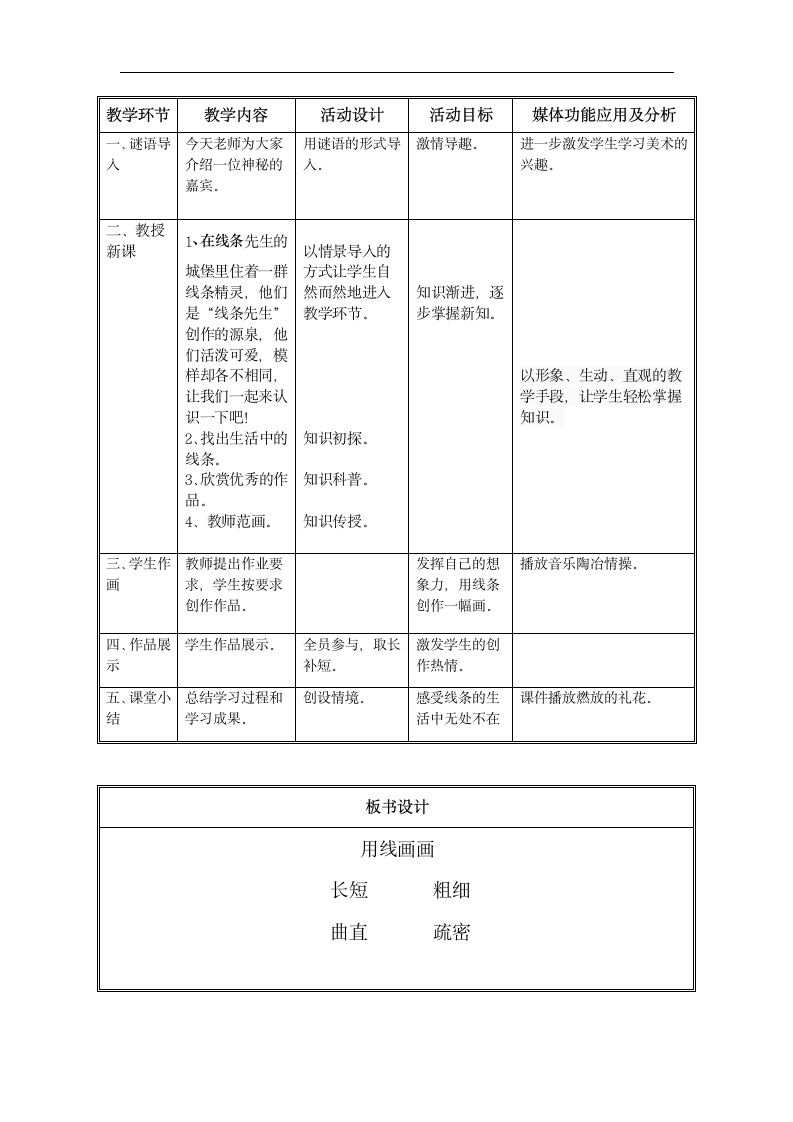 辽海版 二年级下册美术 第3课 用线画画 教案（表格式）.doc第2页