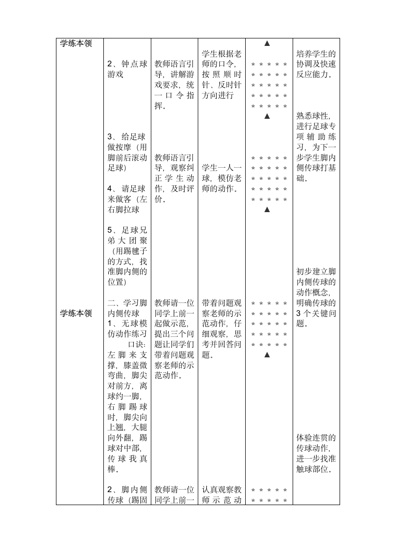 体育与健康三年级 足球课 教案.doc第2页