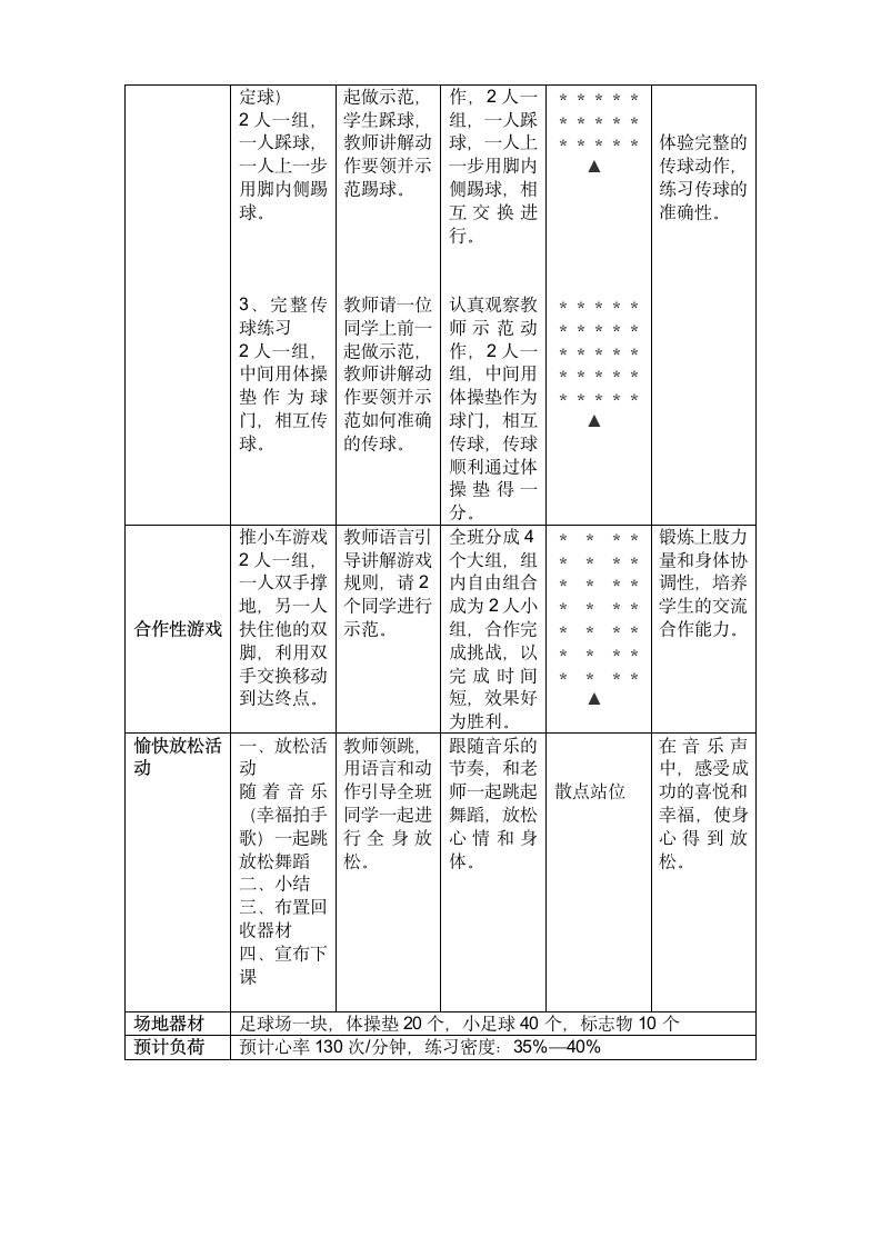 体育与健康三年级 足球课 教案.doc第3页