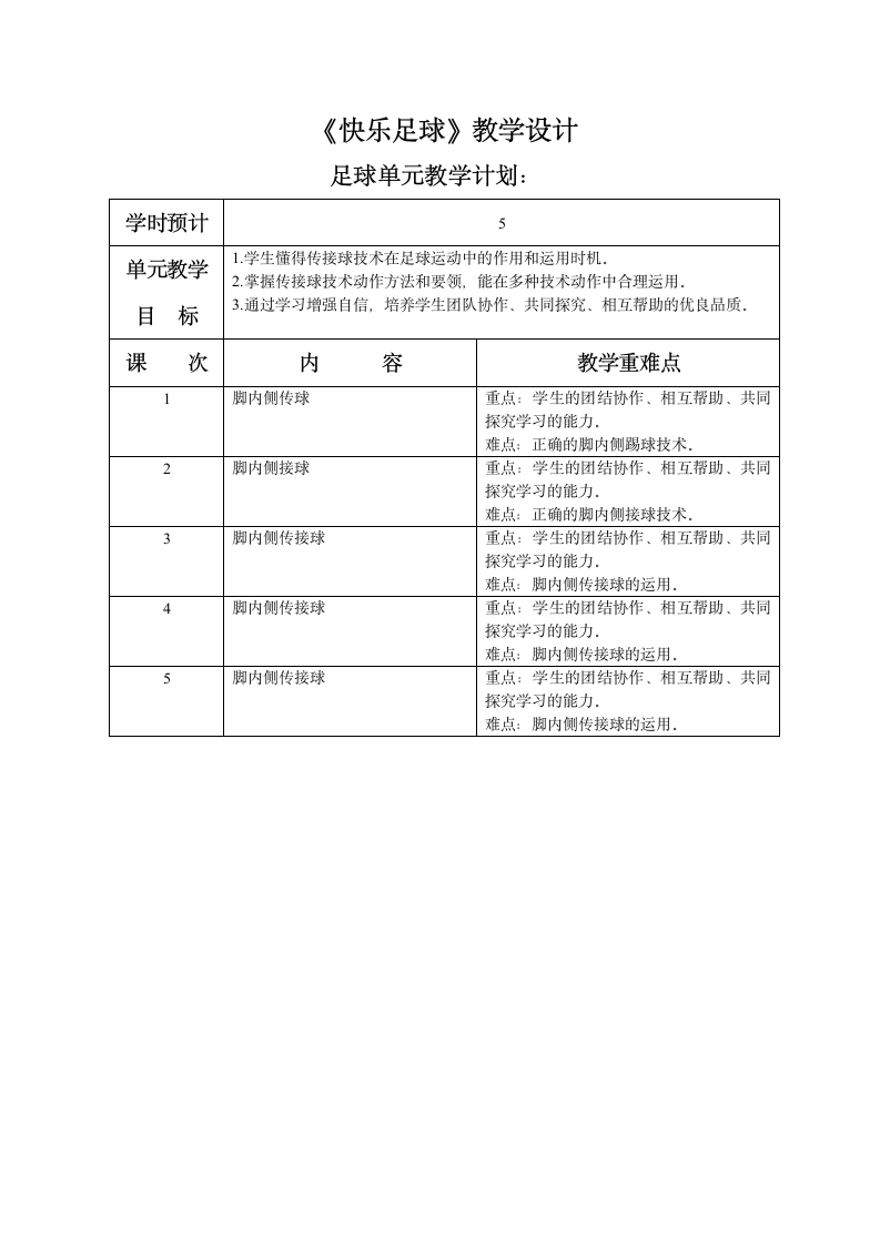 体育与健康五年级-快乐足球教案.doc第1页