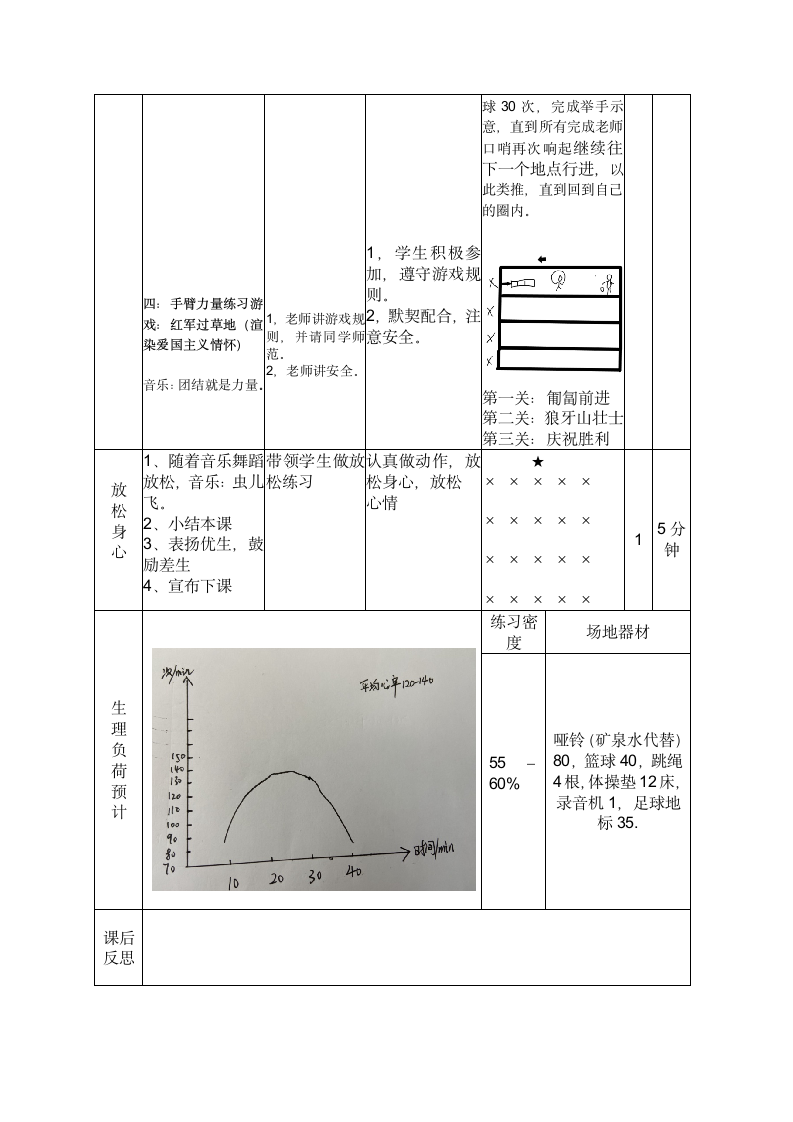 体育与健康 六年级全一册《素质练习—上肢力量的练习》教学设计及教案.doc第8页