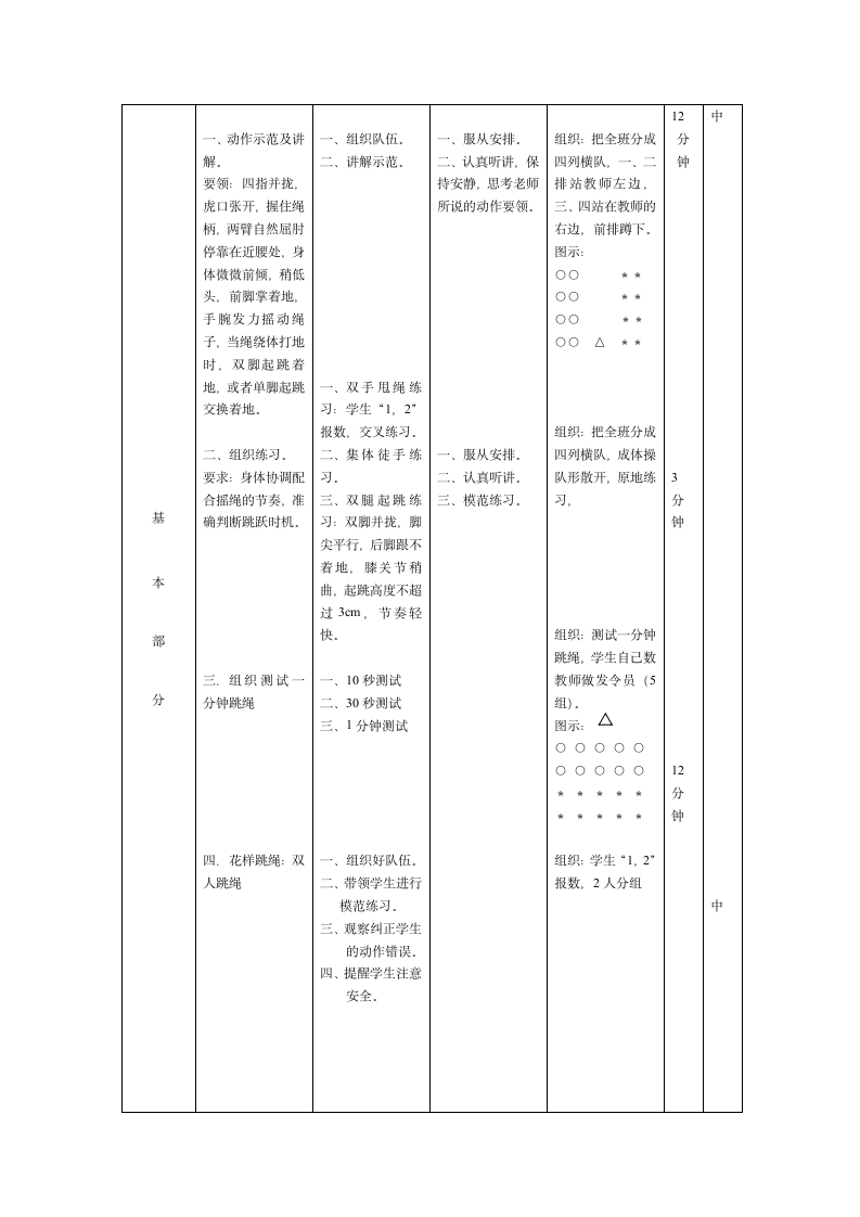 体育与健康 六年级全一册跳绳教案.doc第2页