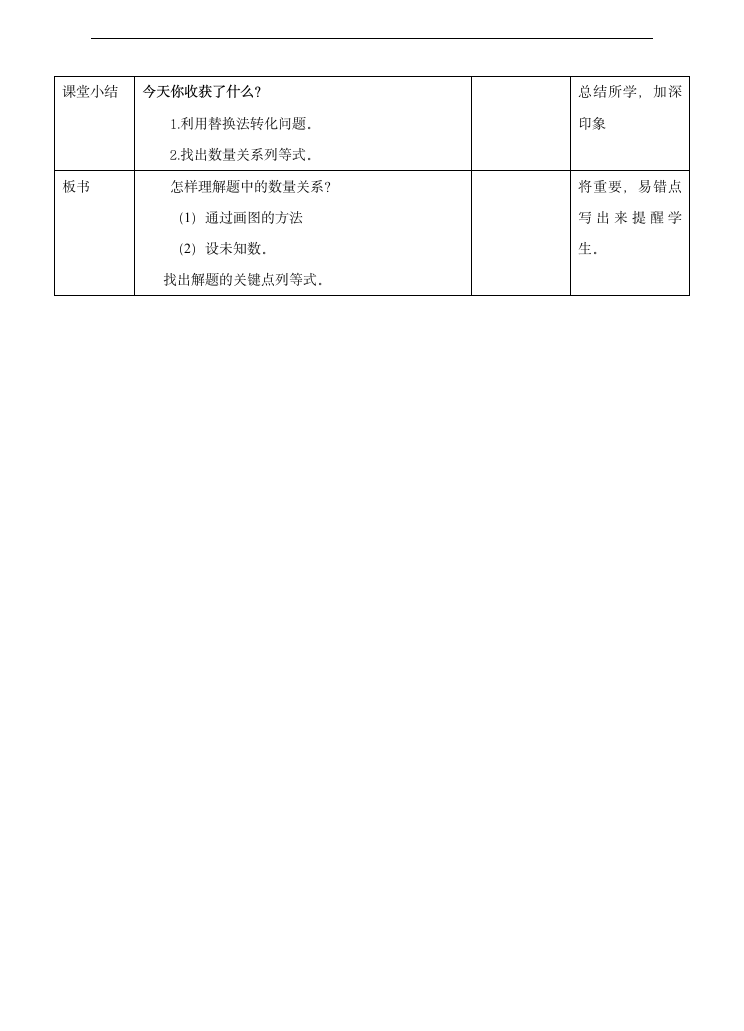 小学数学苏教版六年级上册《分数乘加混合应用题》教学设计.docx第8页