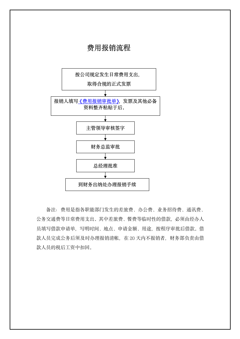 公司管理-财务流程图.docx第2页