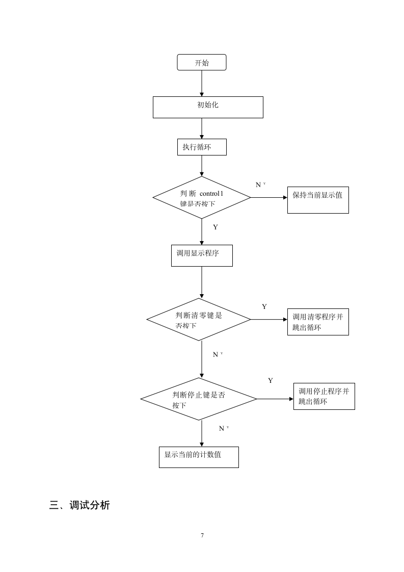 数码管动态显示设计实习报告.doc第7页