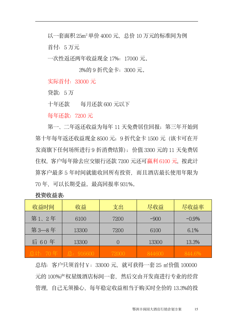 产权酒店可行性研究报告.doc第15页