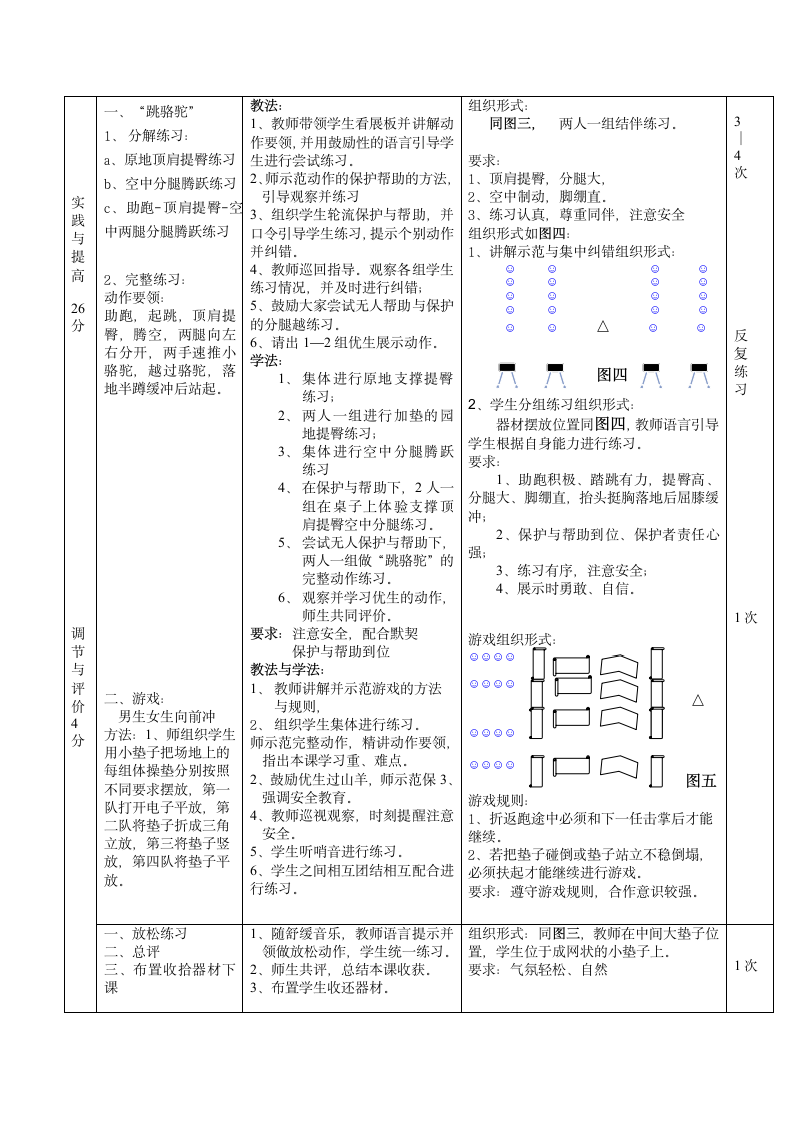 分腿腾越山羊与游戏（教案） （表格式）体育四年级上册.doc第2页