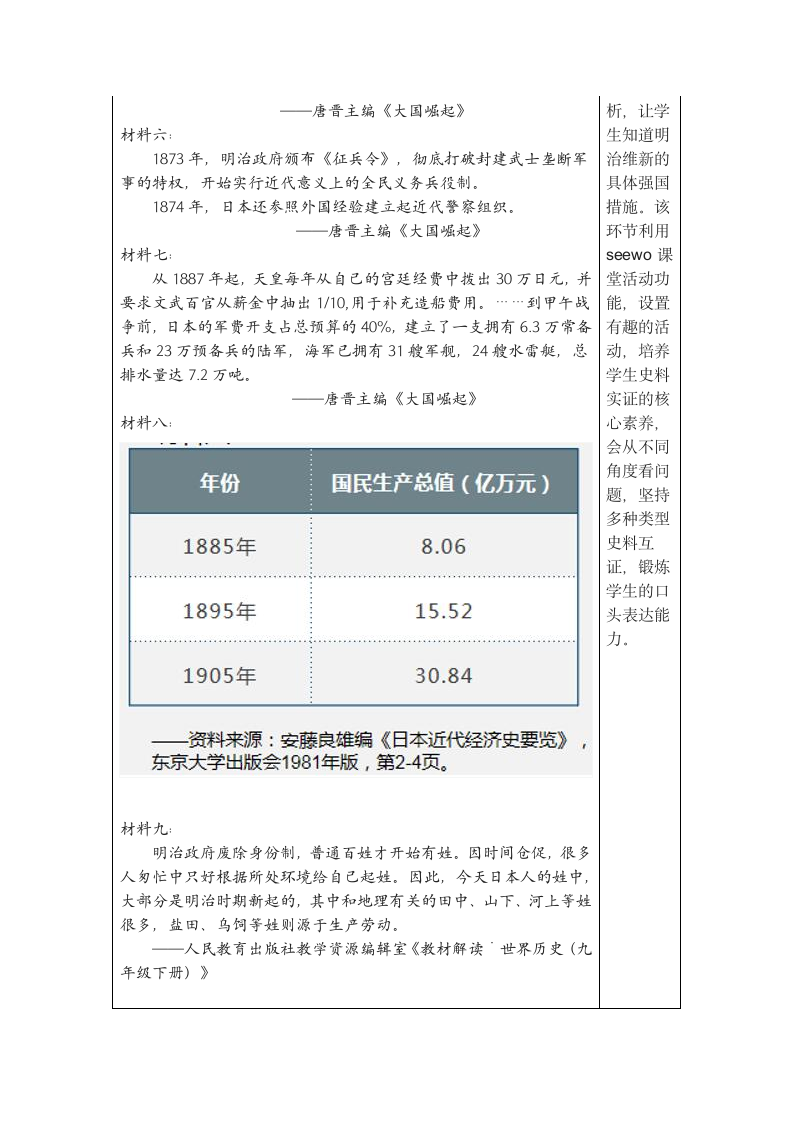 统编版九年级历史下册第4课日本明治维新  教学设计.doc第7页