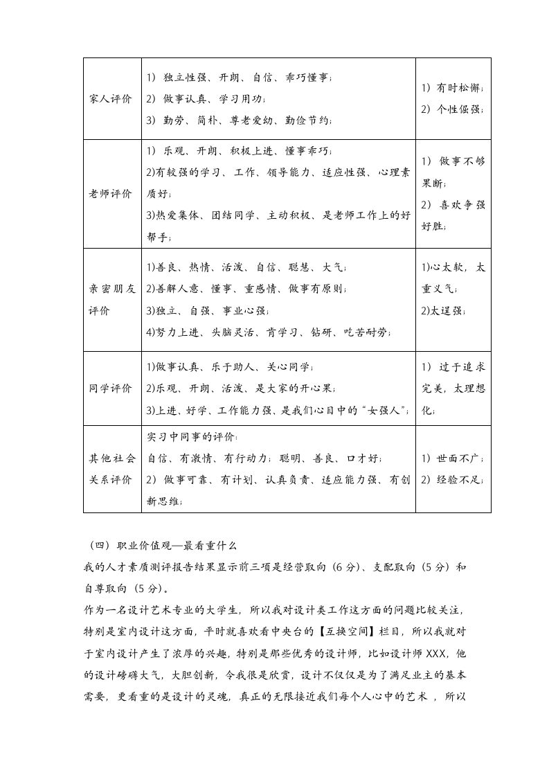 室内设计职业生涯规划.doc第4页