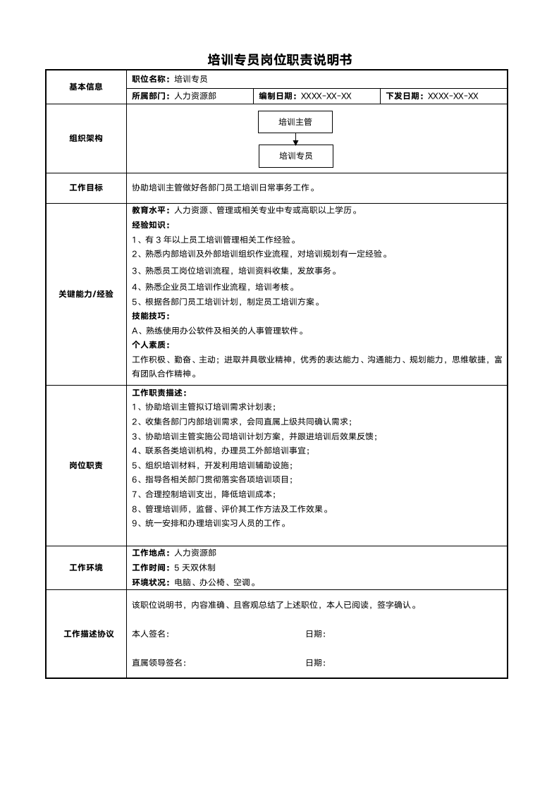 培训专员岗位职责说明书.docx第1页