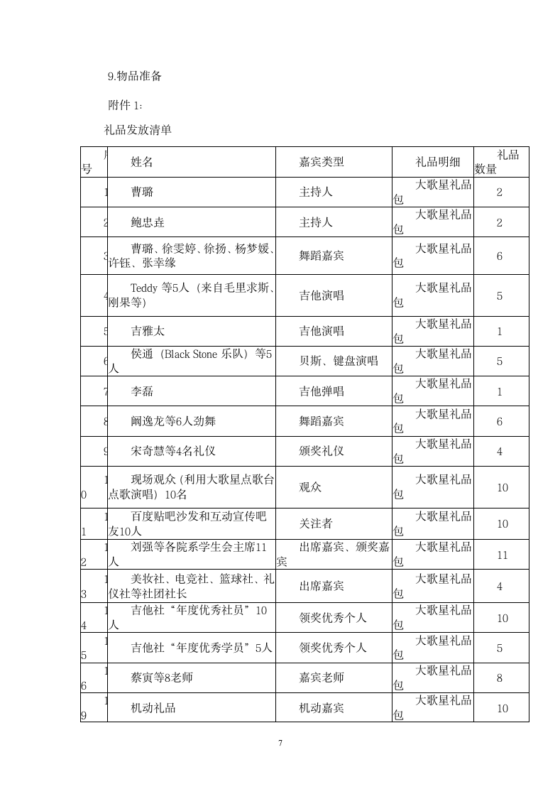 会展及大型演唱会活动策划方案.docx第7页