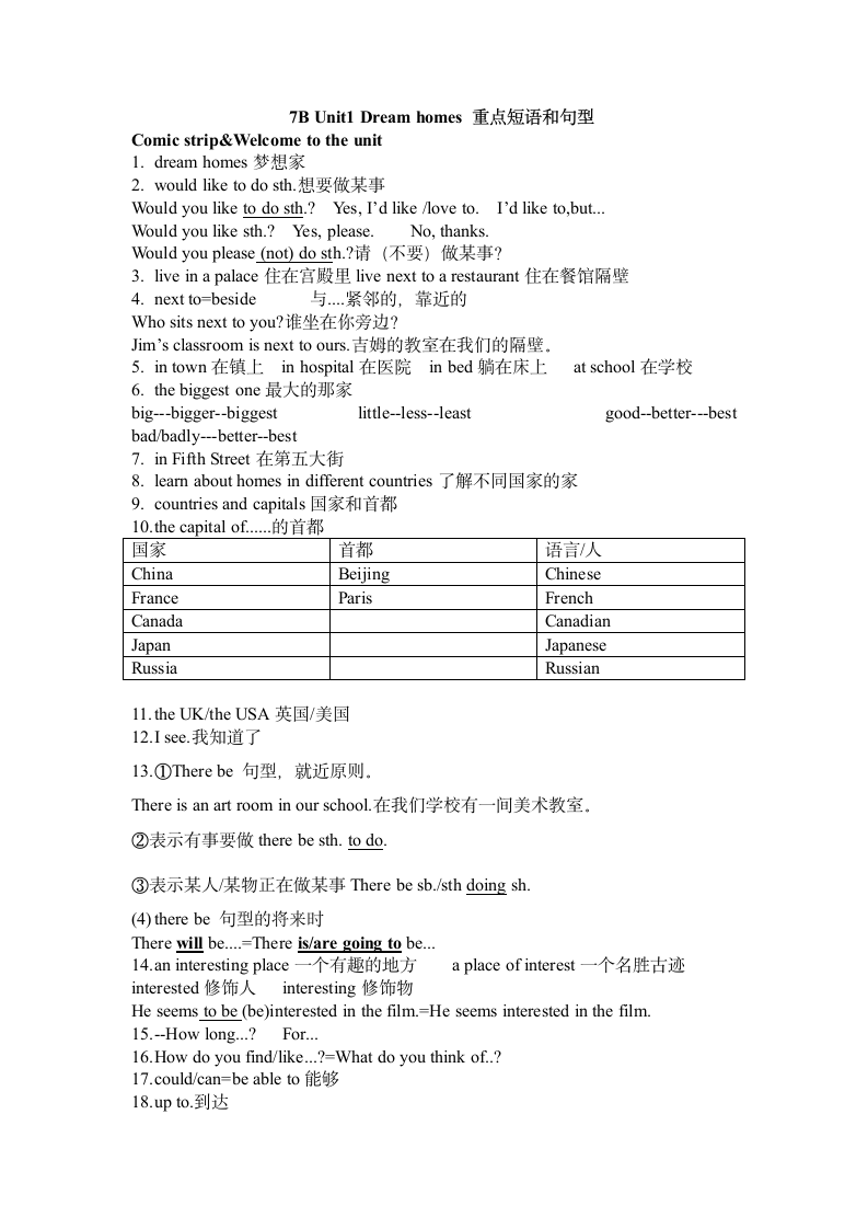 Unit 1 Dream homes 重点短语和句型2023-2024学年牛津译林版英语七年级下册.doc