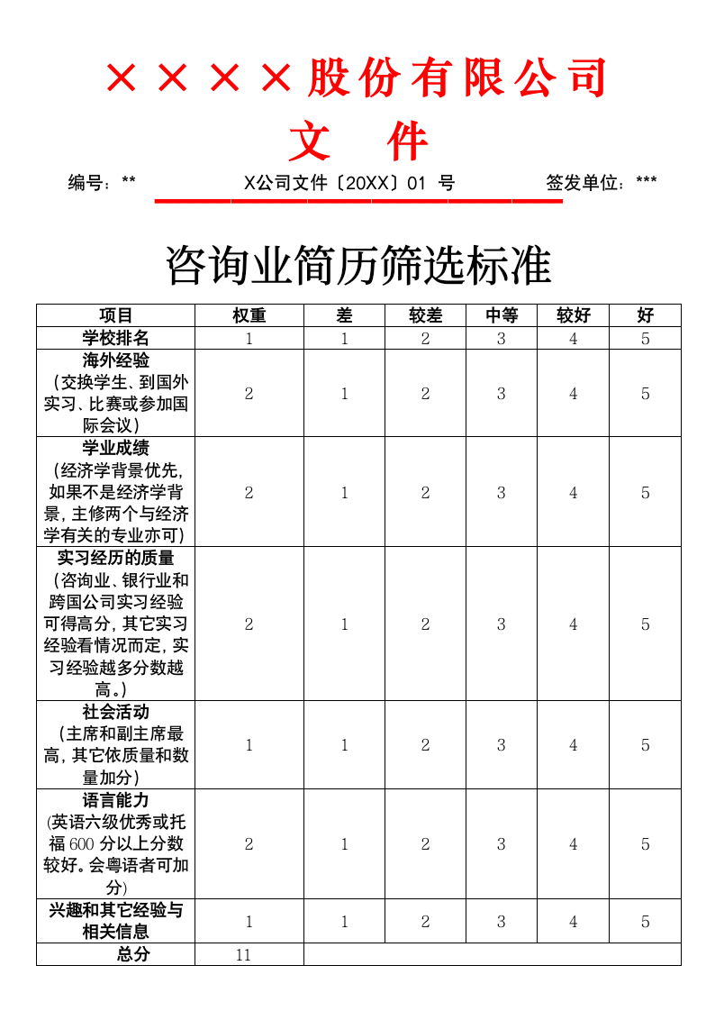 咨询业简历筛选标准.docx第1页