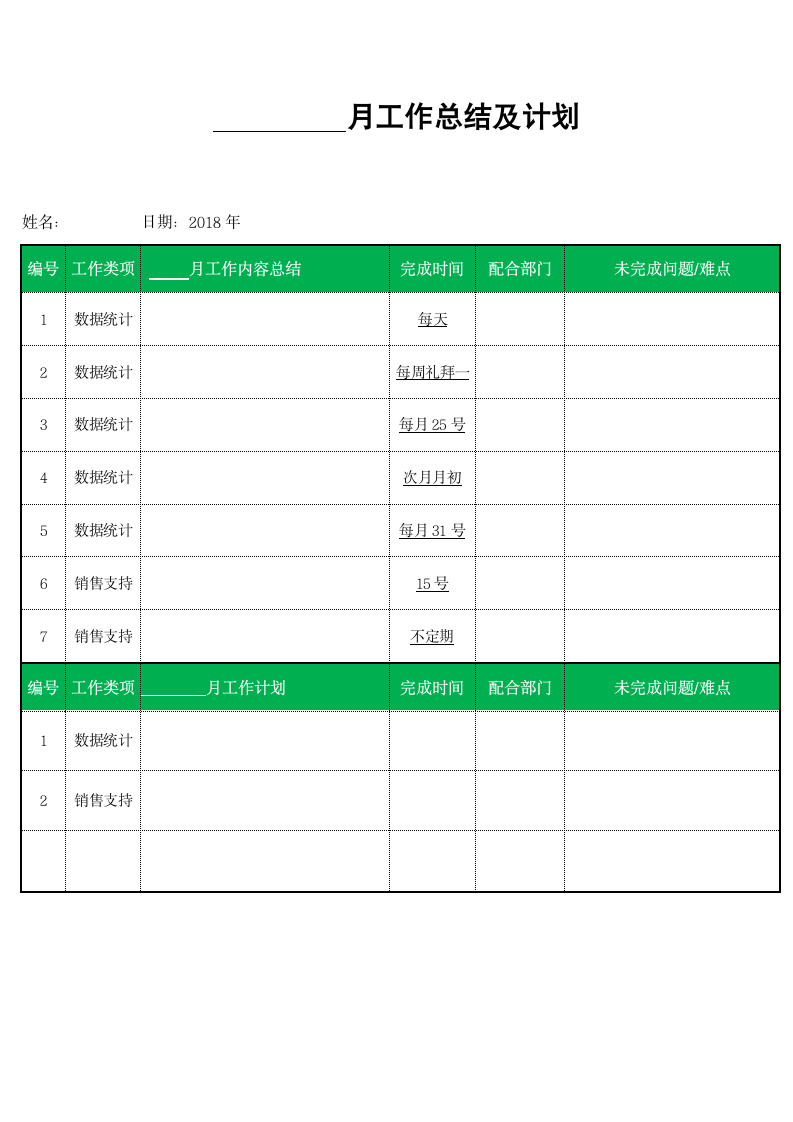 工作总结及计划（月度）.docx第1页