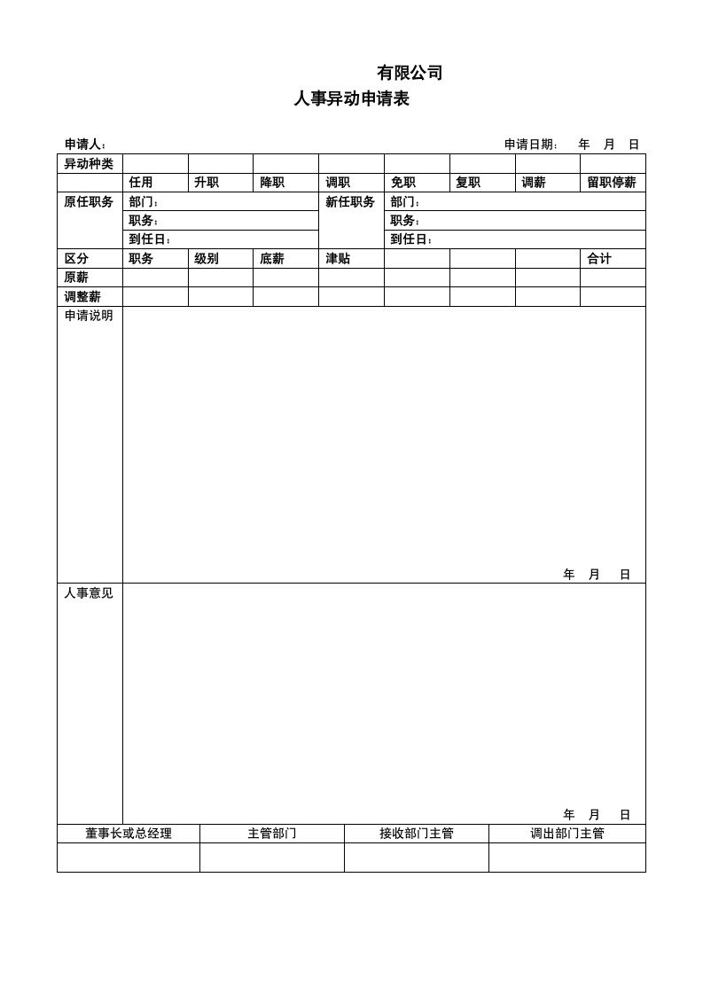 公司应聘登记表等人事常用表格.docx第3页