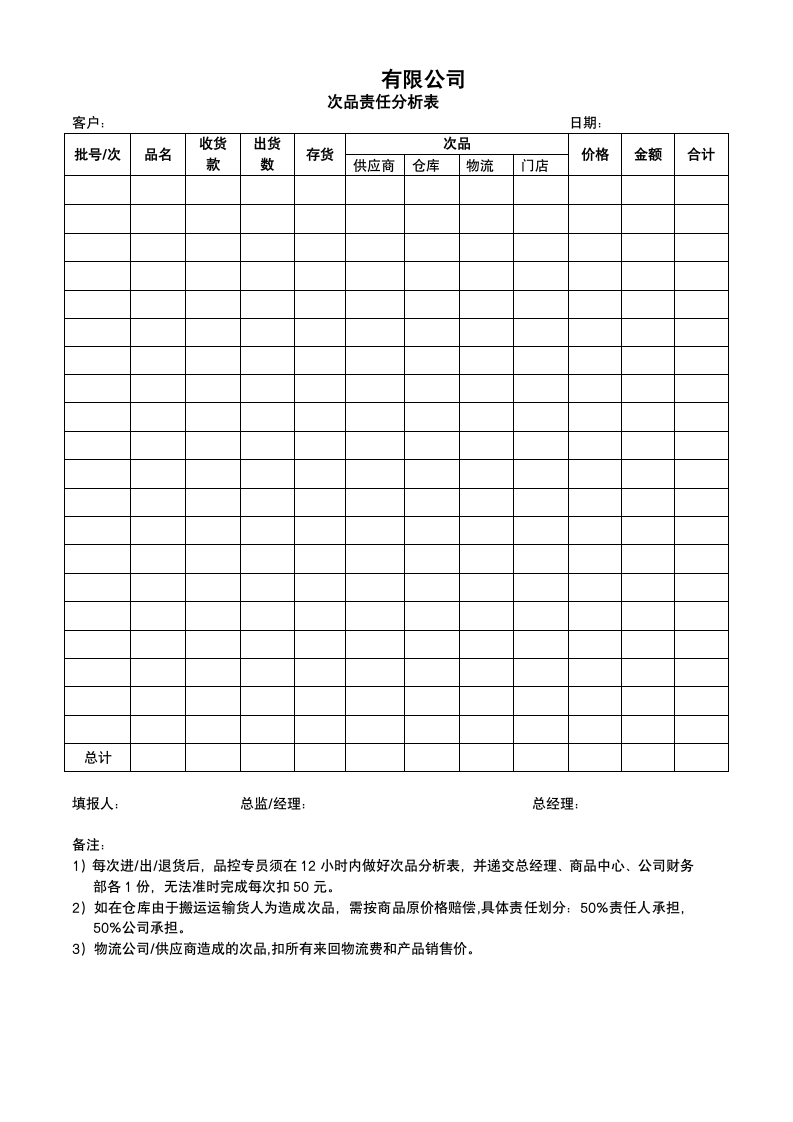 公司应聘登记表等人事常用表格.docx第9页