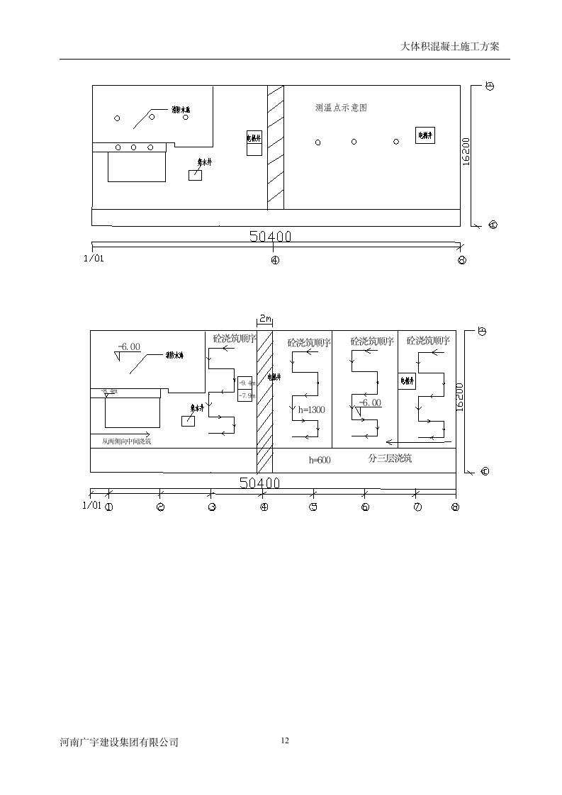 某东方大体积混凝土施工方案.doc第12页