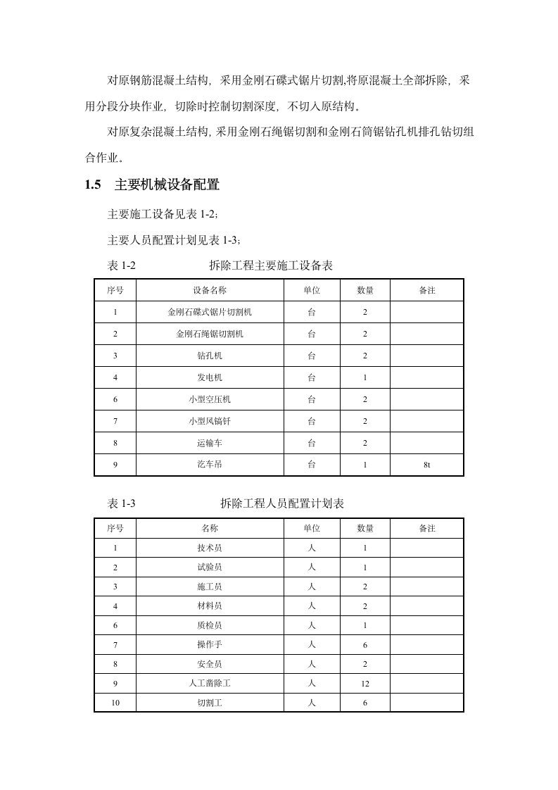 钢筋混凝土拆除工程施工方案.doc第3页