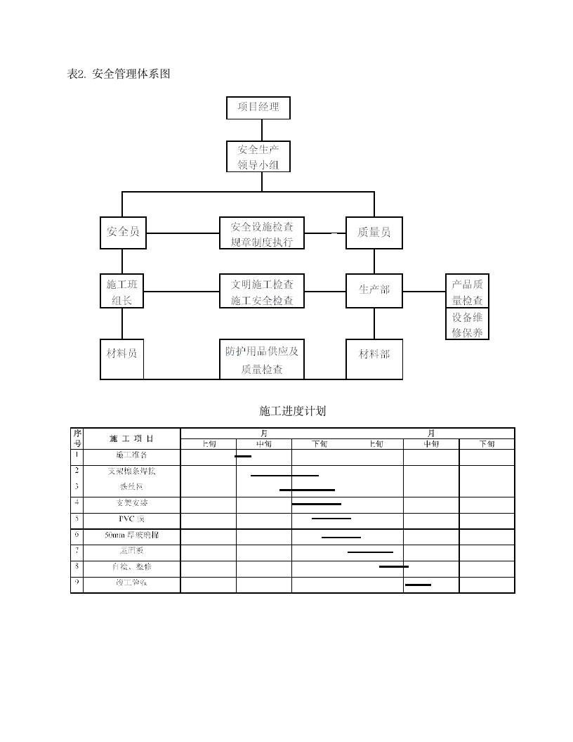 合金板屋面施工方案.doc第8页