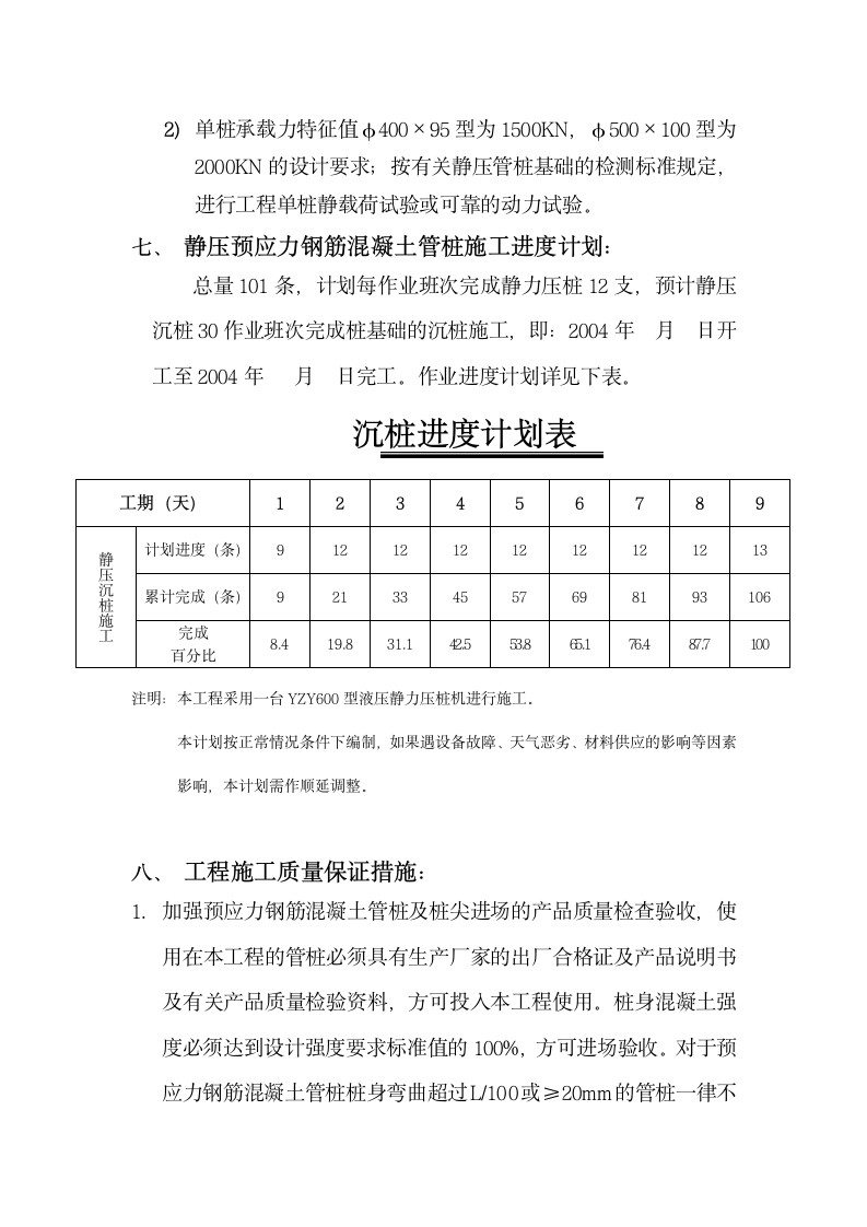 新静压预应力管桩基础施工方案.doc第13页