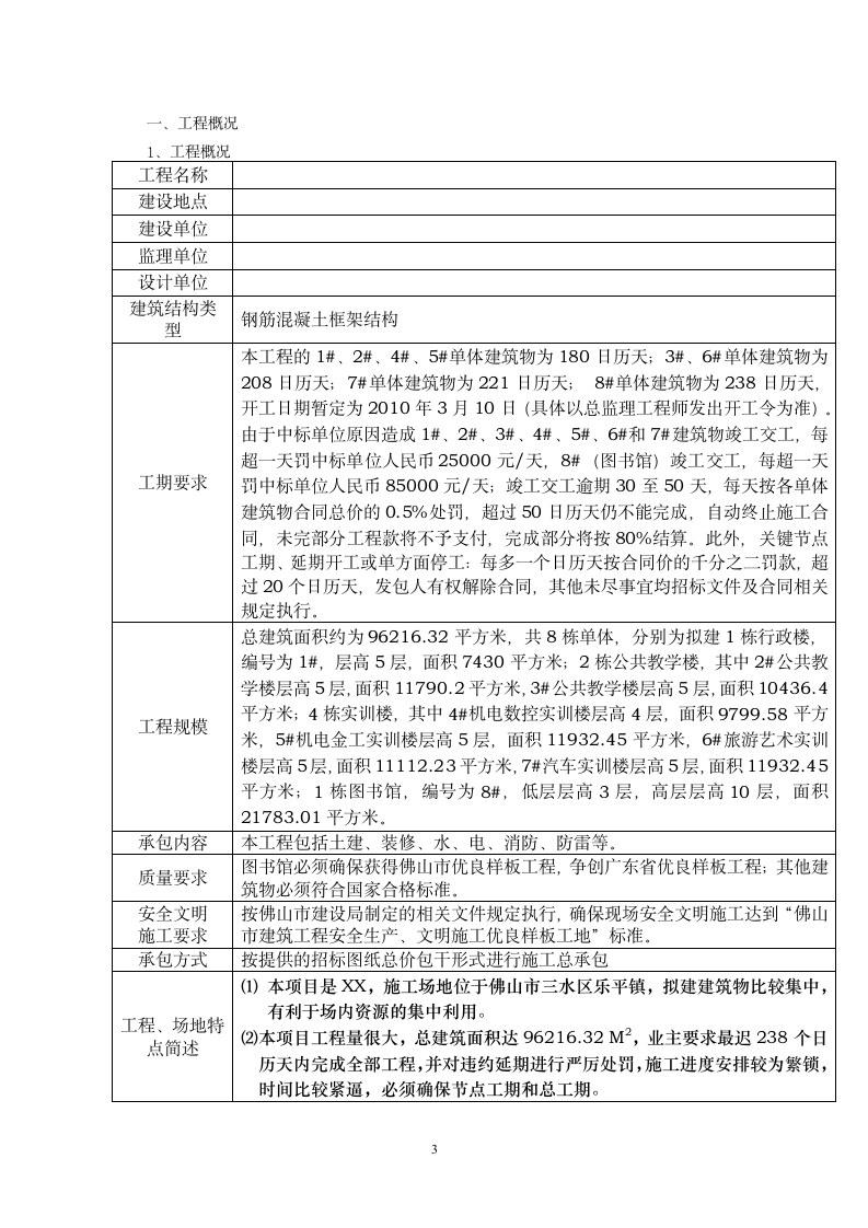 浅析关于雨季混凝土梁板专项施工方案.doc第3页