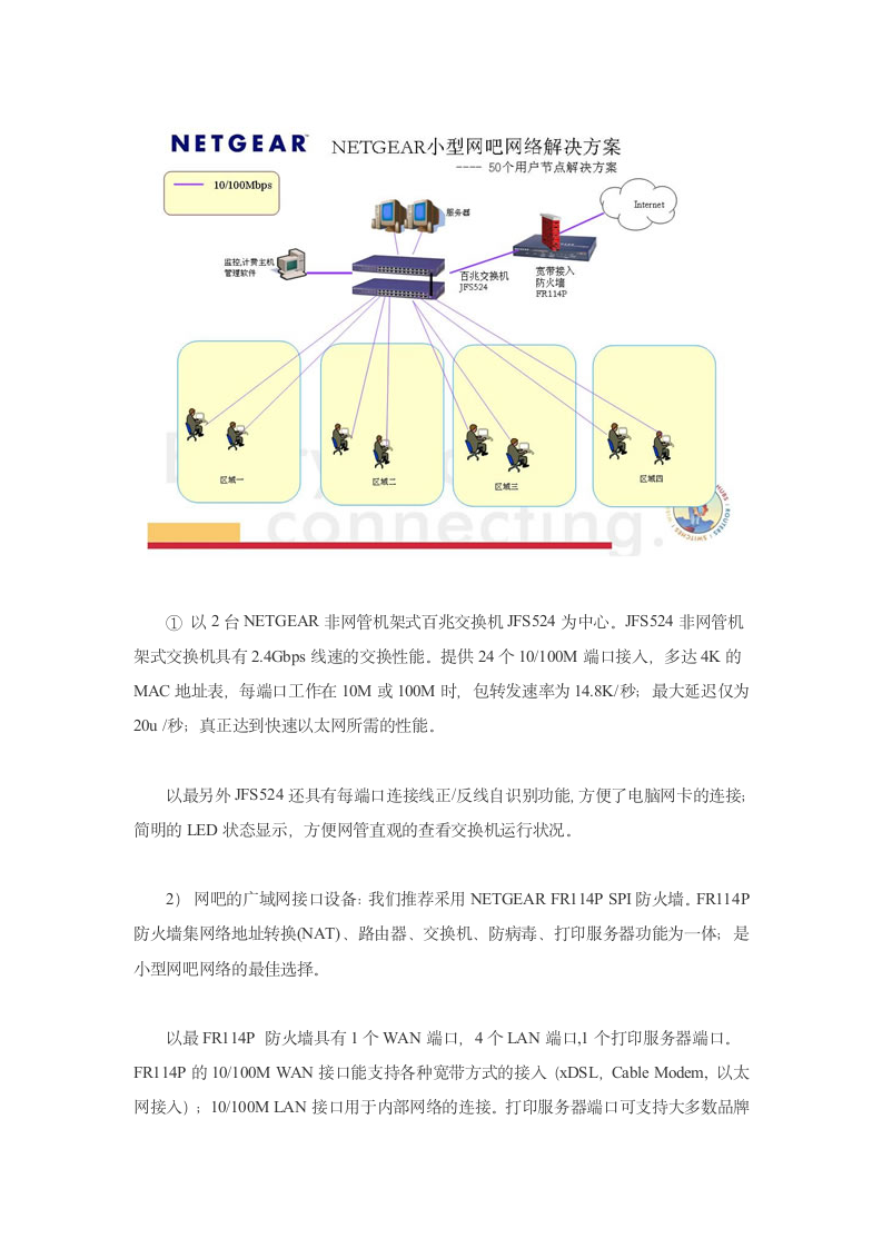 网吧网络解决方案.doc第3页