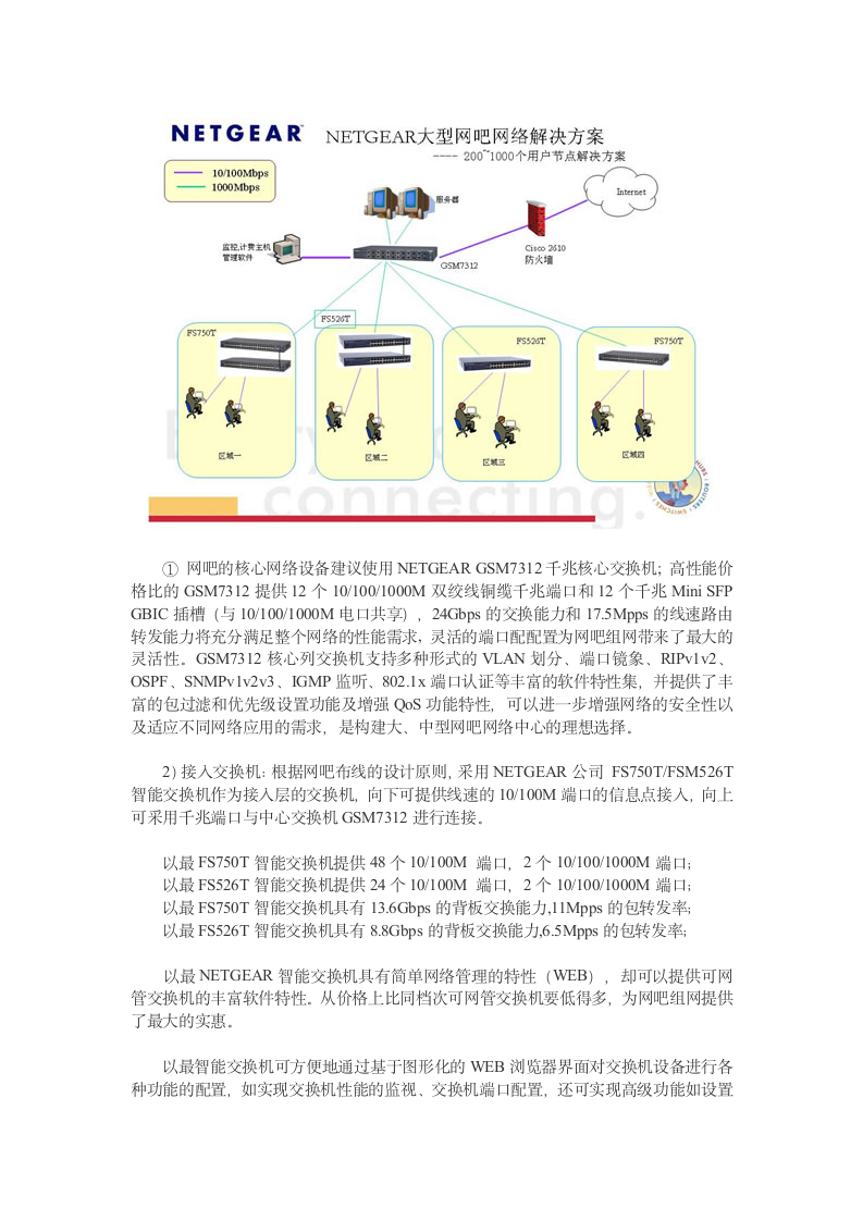 网吧网络解决方案.doc第7页