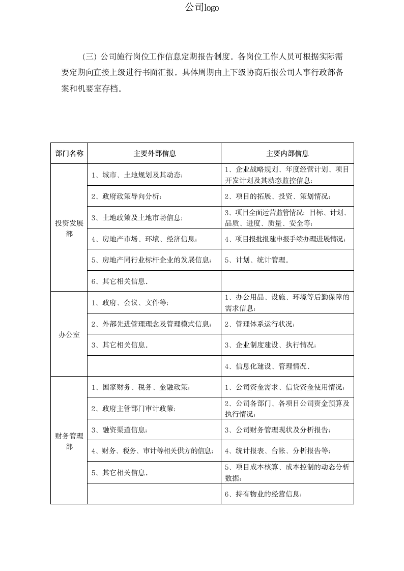 信息管理规范.docx第2页