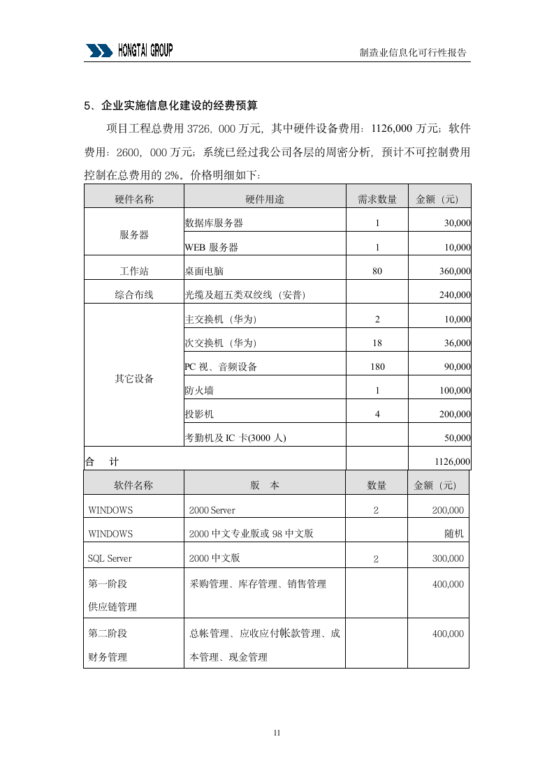 泓泰集团供应链管理（SCM）系统可行性报告.doc第11页