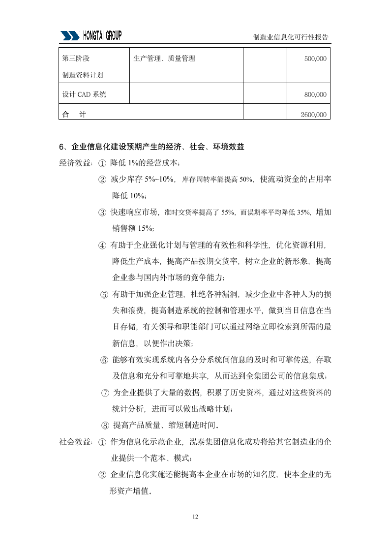 泓泰集团供应链管理（SCM）系统可行性报告.doc第12页