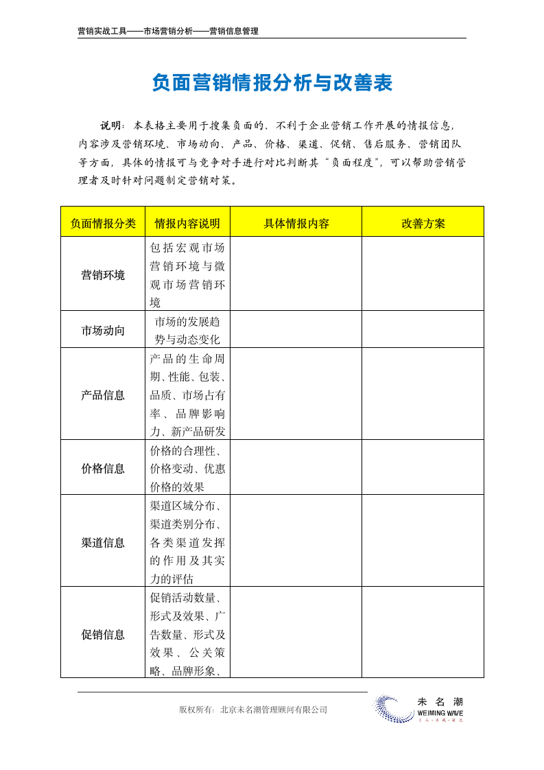 某类产品价格调查表（含出厂价格）.doc第2页