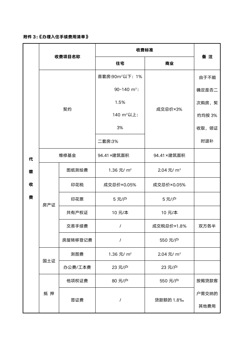 入住通知书.docx第6页