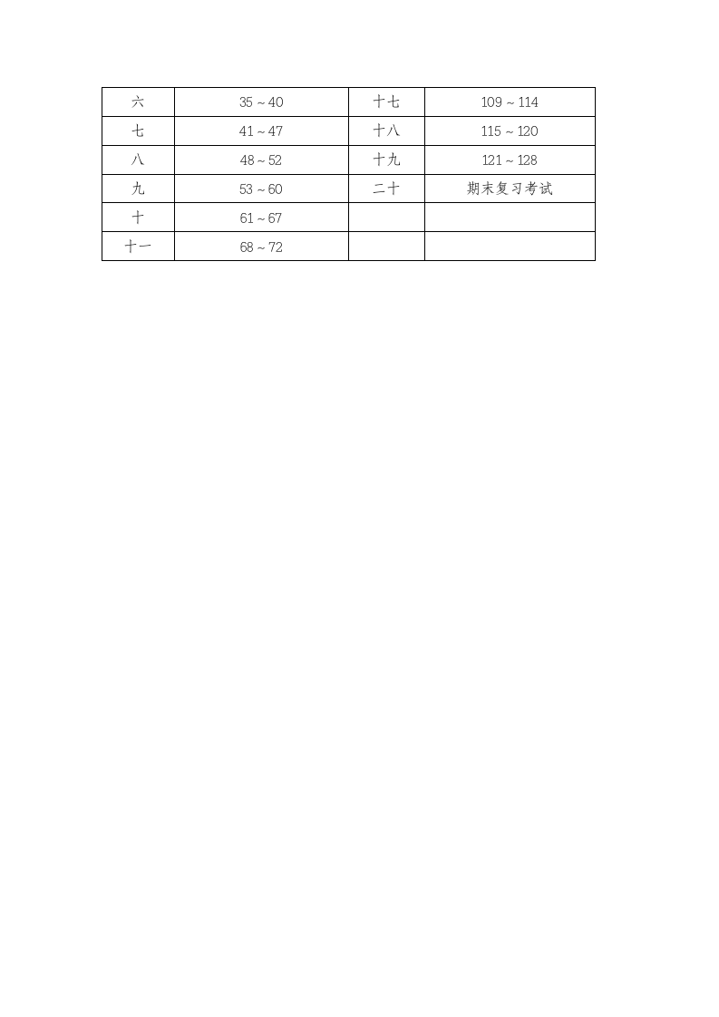 青岛版五年级数学下册教学计划.doc第6页