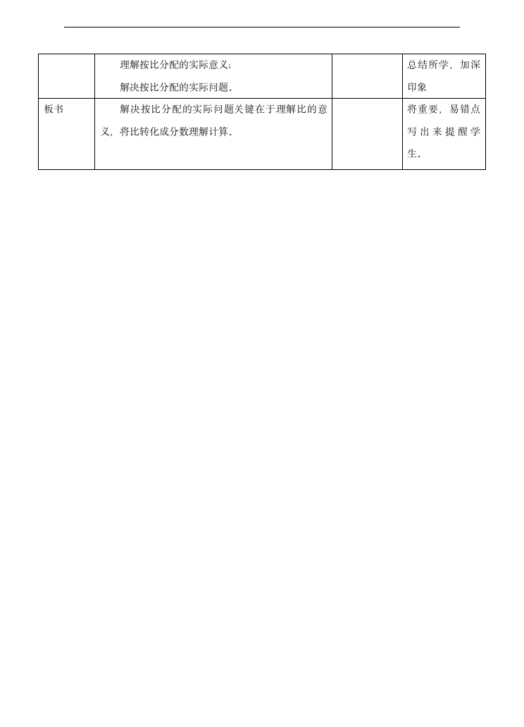 小学数学苏教版六年级上册《按比分配解决实际问题》教学设计.docx第6页