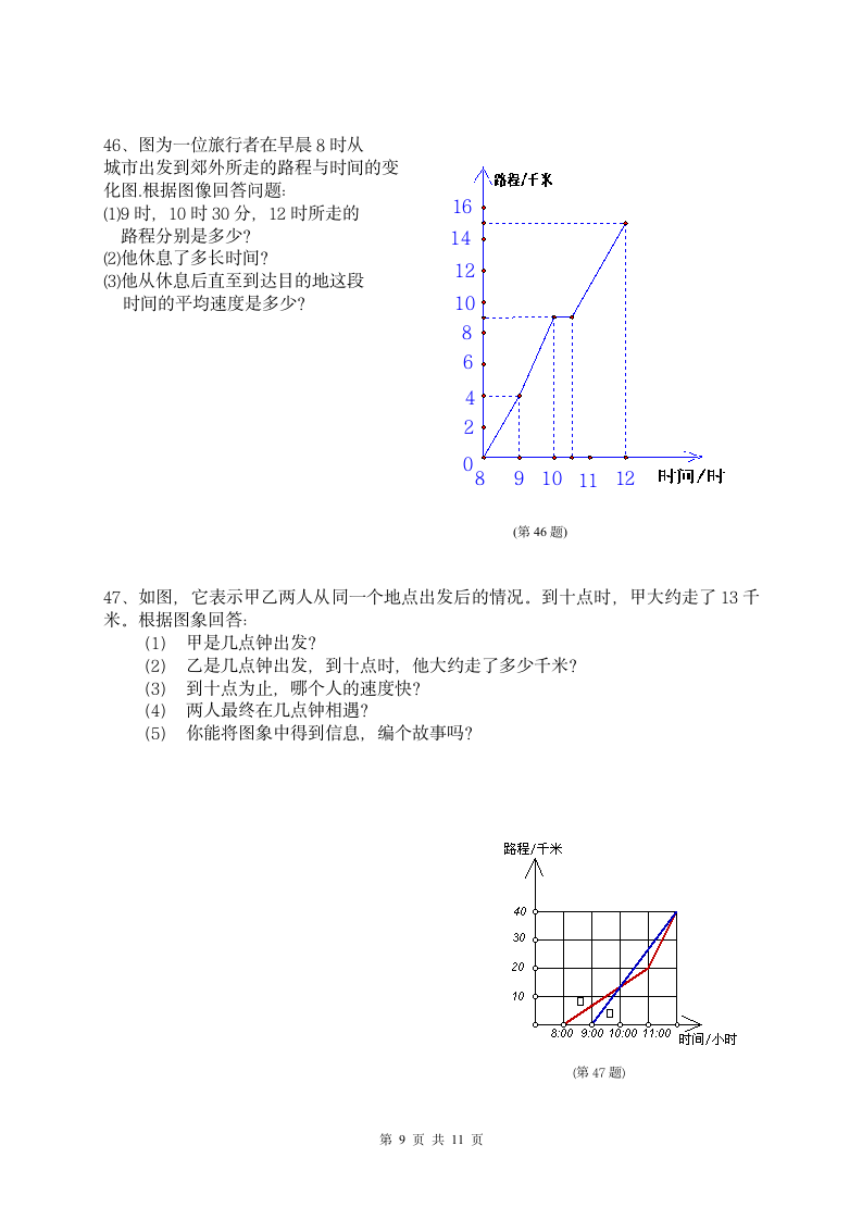 七年级数学下册复习试卷.docx第9页