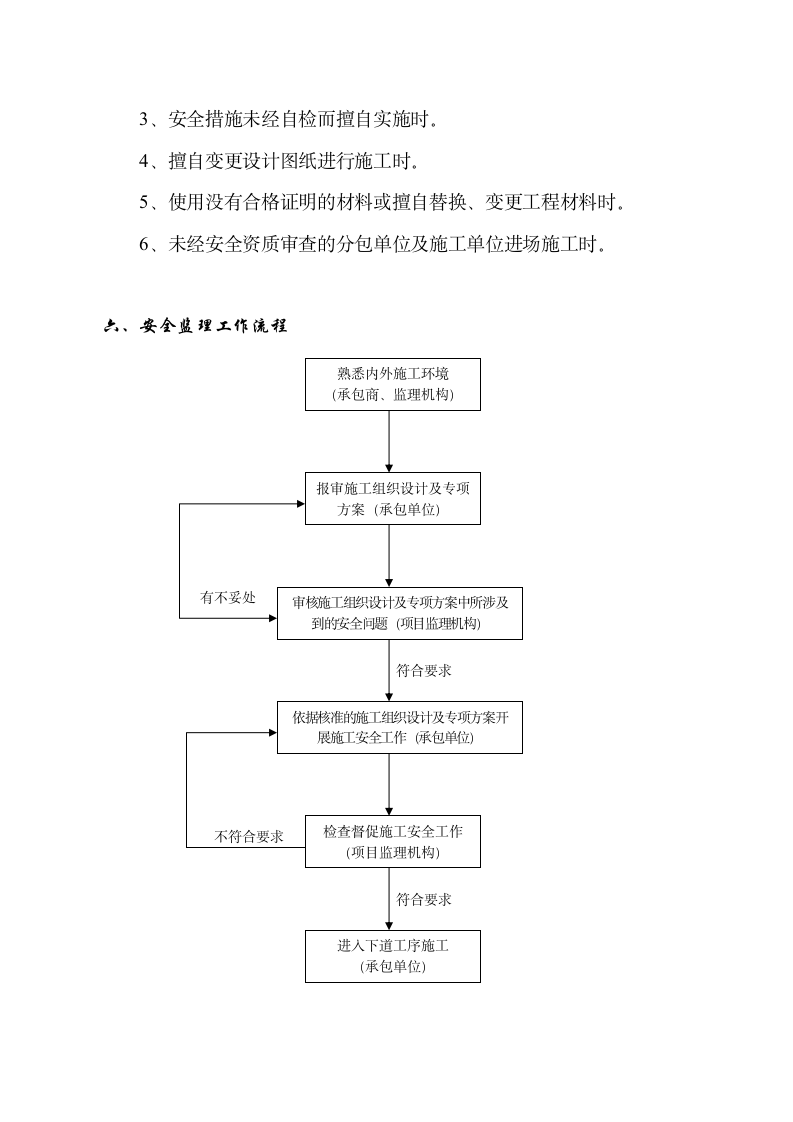 幼儿园扩建工程安全监理实施细则.doc第13页